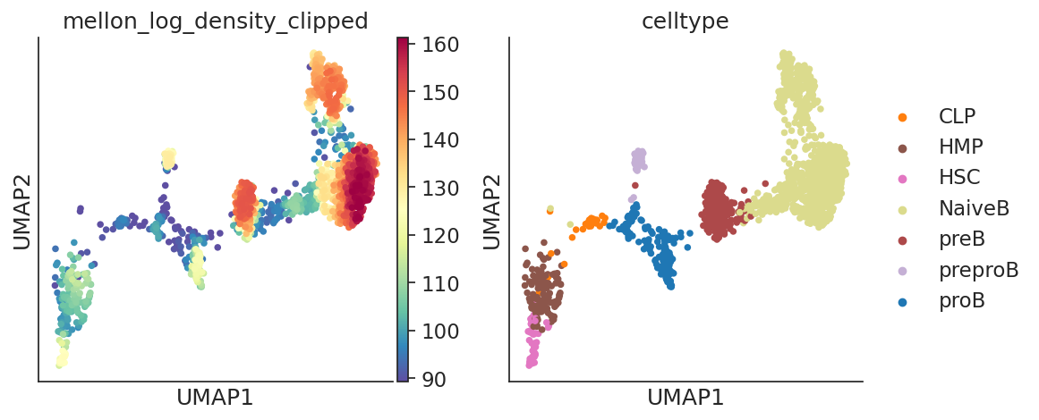 ../_images/notebooks_gene_change_analysis_tutorial_16_1.png