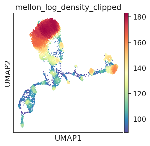 ../_images/notebooks_gene_change_analysis_tutorial_23_0.png