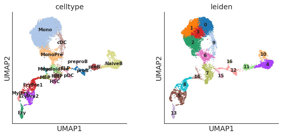 ../_images/notebooks_gene_change_analysis_tutorial_23_2.png