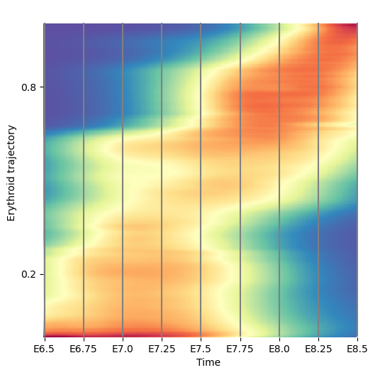 ../_images/notebooks_time-series_tutorial_24_0.png